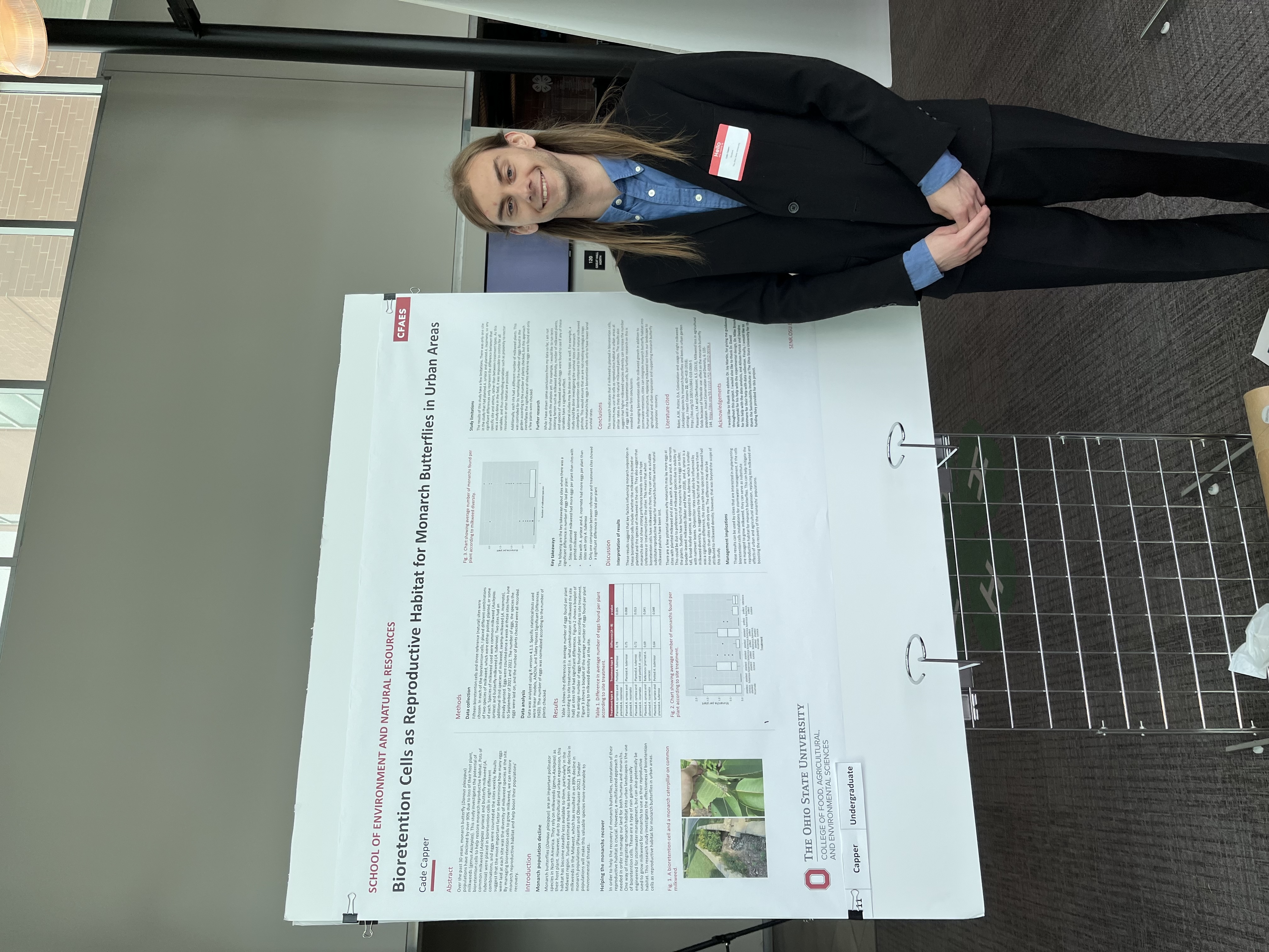 Poster presentation